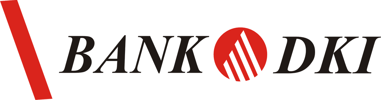 Bank DKI