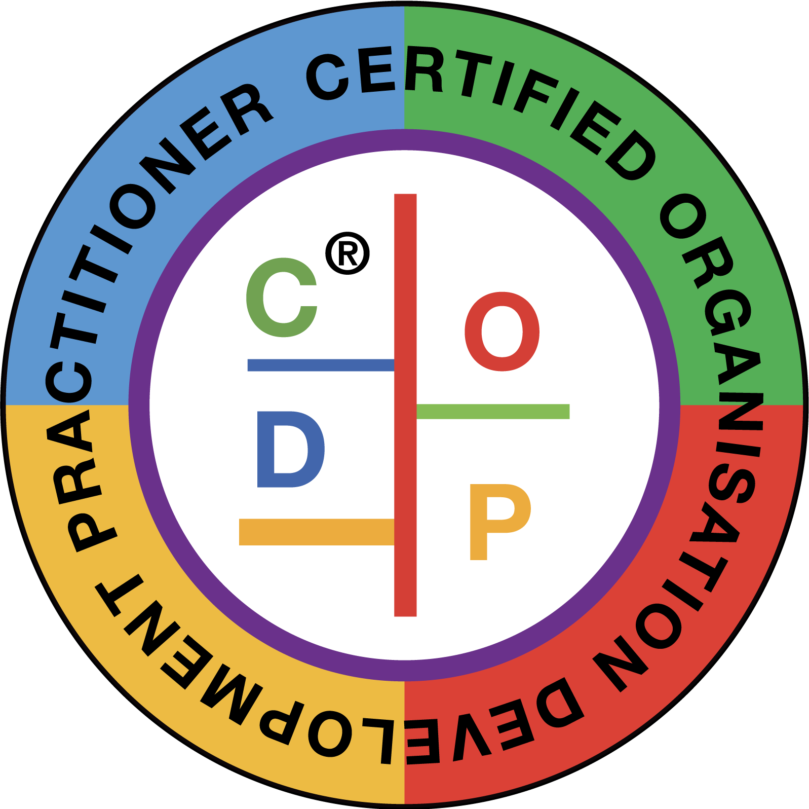 CODP logo